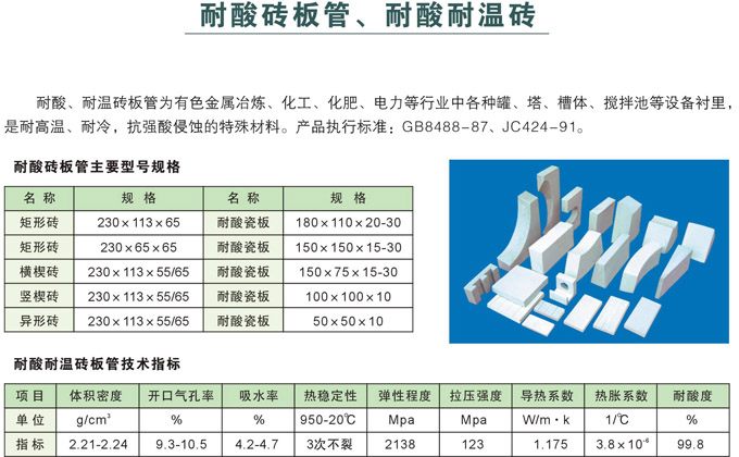 耐酸磚板管、耐酸耐溫磚1.jpg